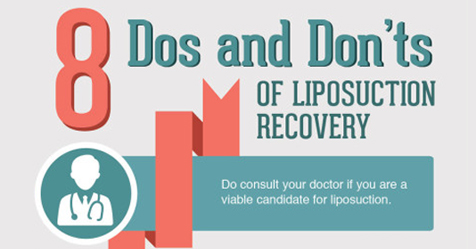 8 Dos and Dont's: What to do after Liposuction? - Dr. Hsu